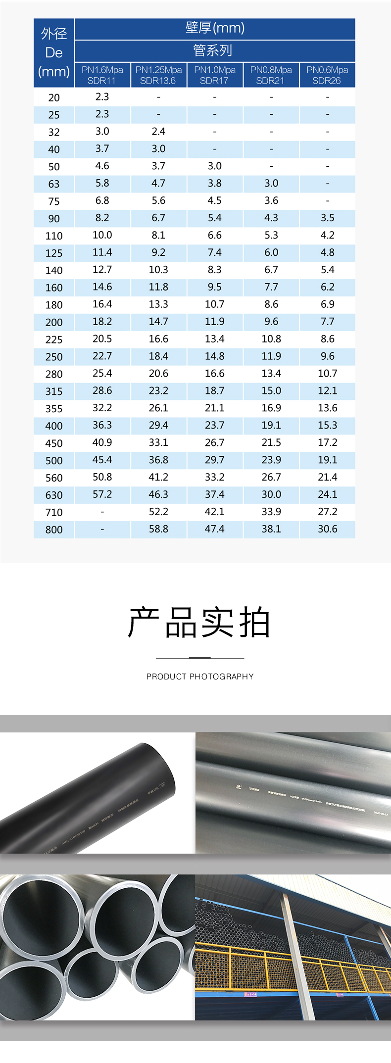 非开挖hdpe实壁排水管详情页_03.jpg