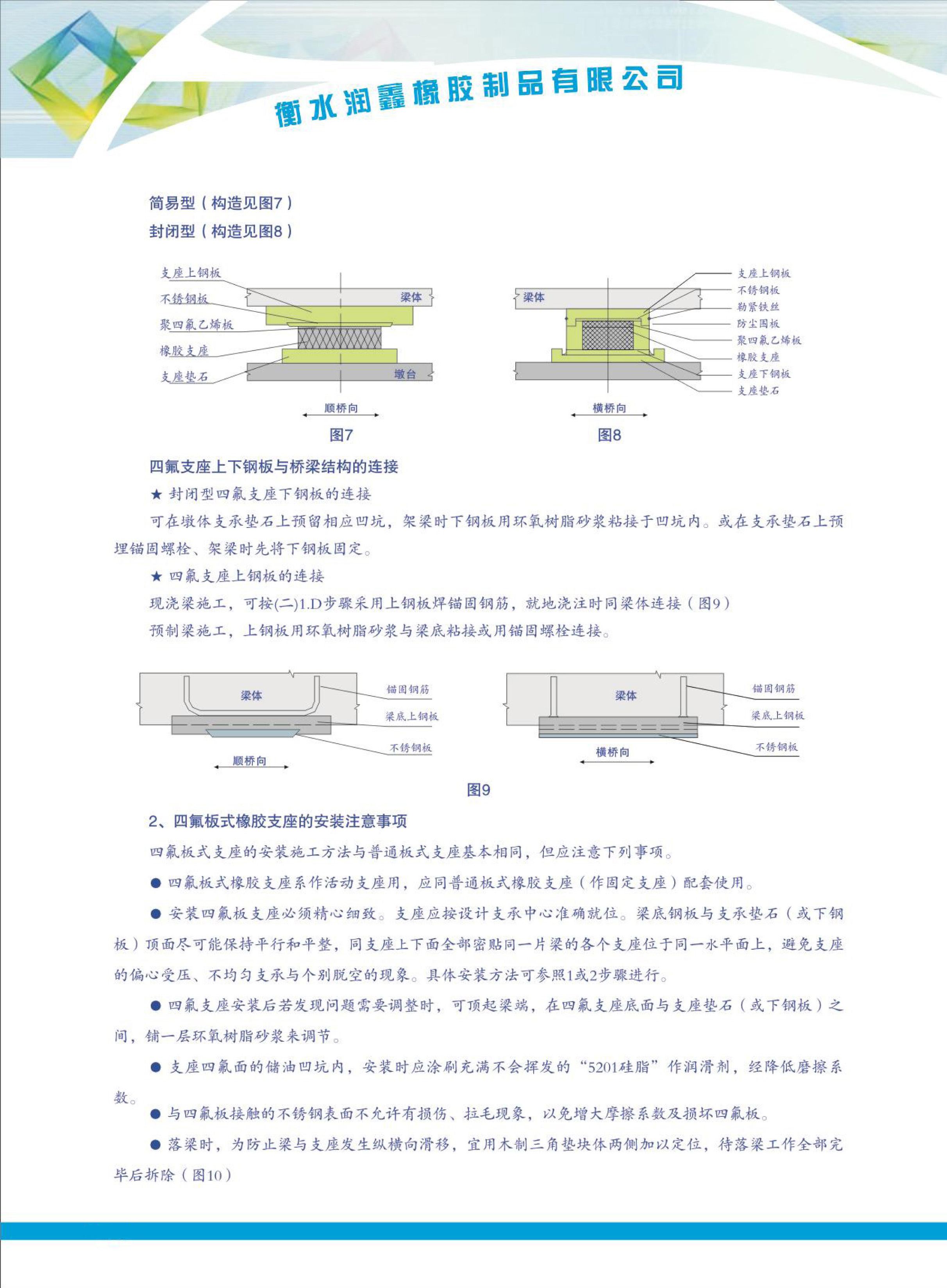 板式支座的安装与养护 (4).jpg